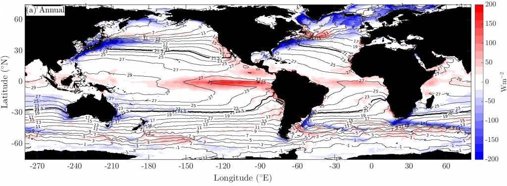 Annual average heat flux entering the ocean.
